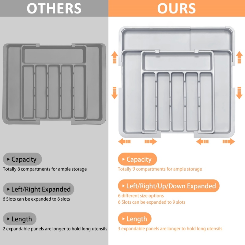 Grijze uitbreidbare keukenbest - Kitchen Baking Tray Storage recensie en prijs