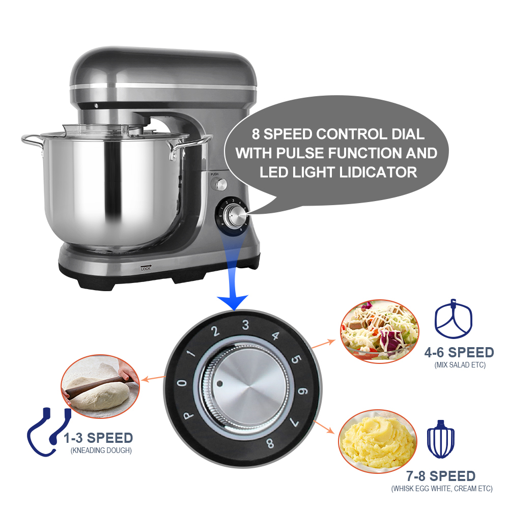 11L 2000W Grote Krachtige Elek - Kitchen Baking Cake recensie en prijs
