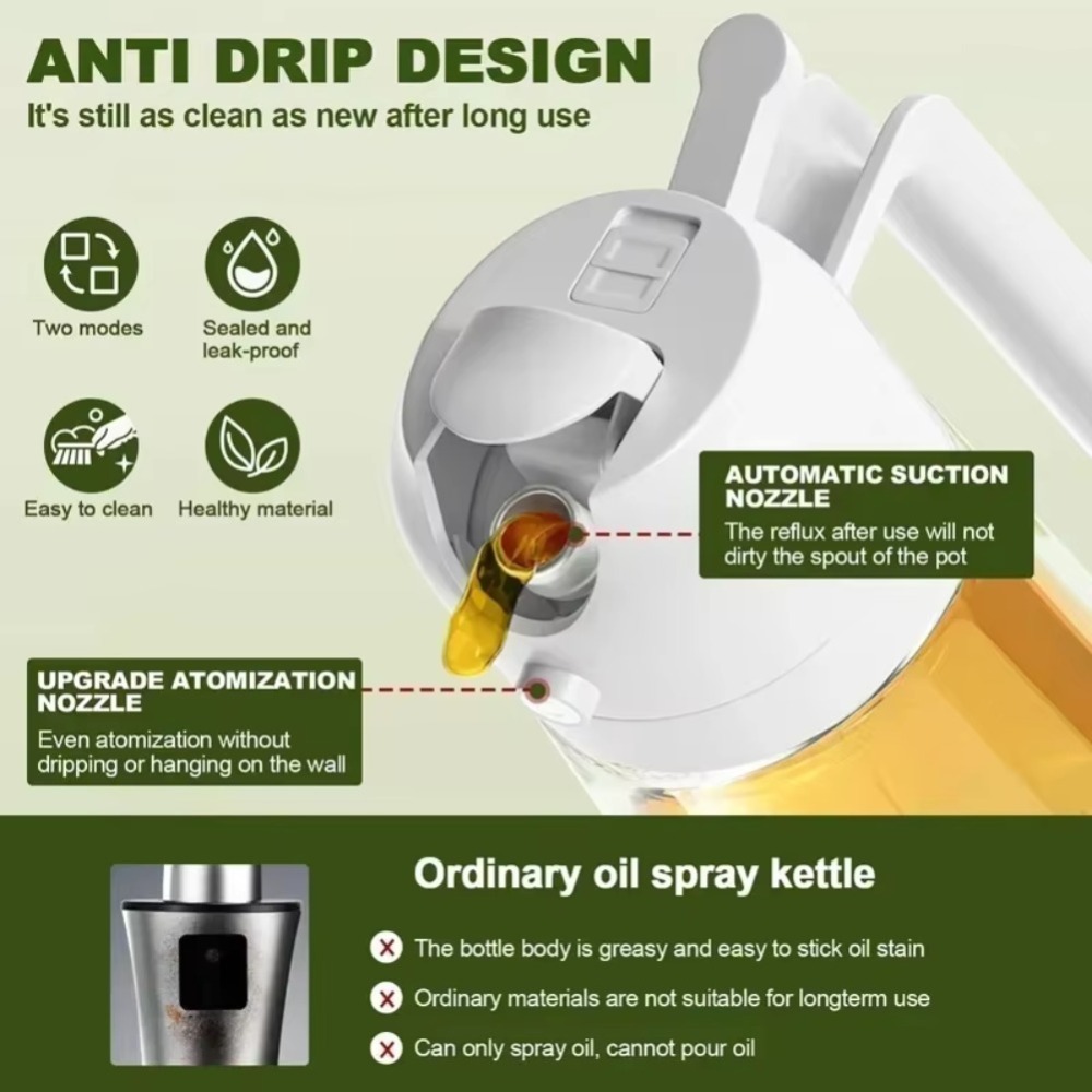 2-in-1 470ml Plastic Spuitfles - Kitchen And Baking recensie en prijs